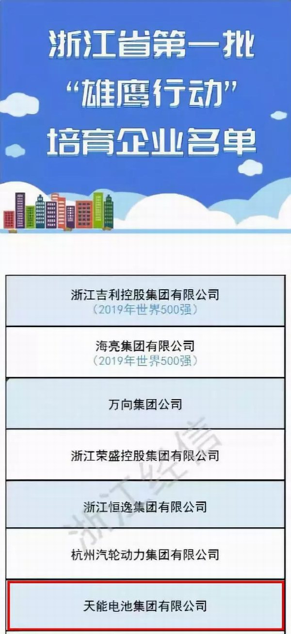 PG电玩城官网