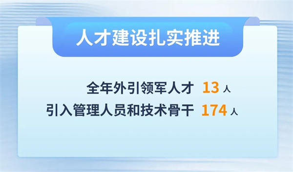 PG����ǹ���