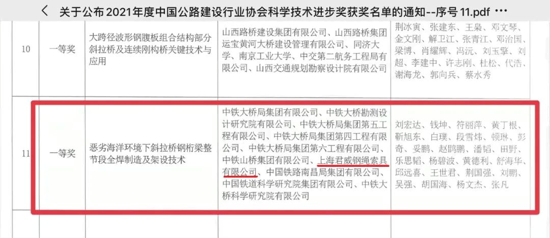 54a3543bae1302b9a135c22c2e6a1ccb bevictor伟德官网-韦德官方网站